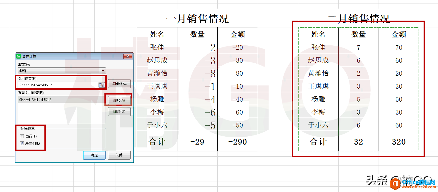 教你如何使用excel快速对比多项数据