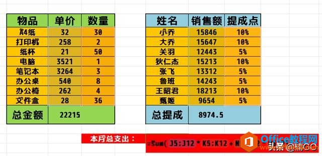 Excel小技巧——一秒统计多数据总值