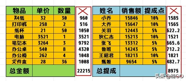 Excel小技巧——一秒统计多数据总值