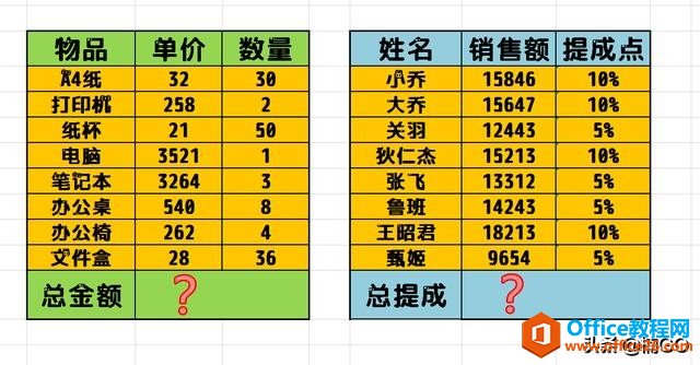 Excel小技巧——一秒统计多数据总值