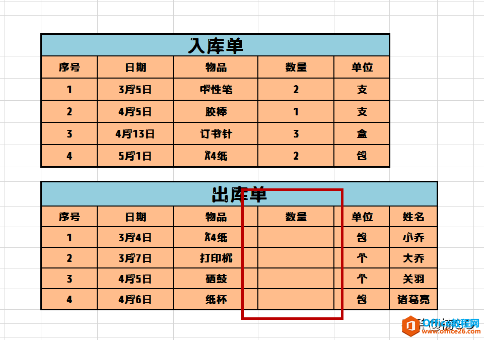 Excel小技巧——局部单元格的添加与删除