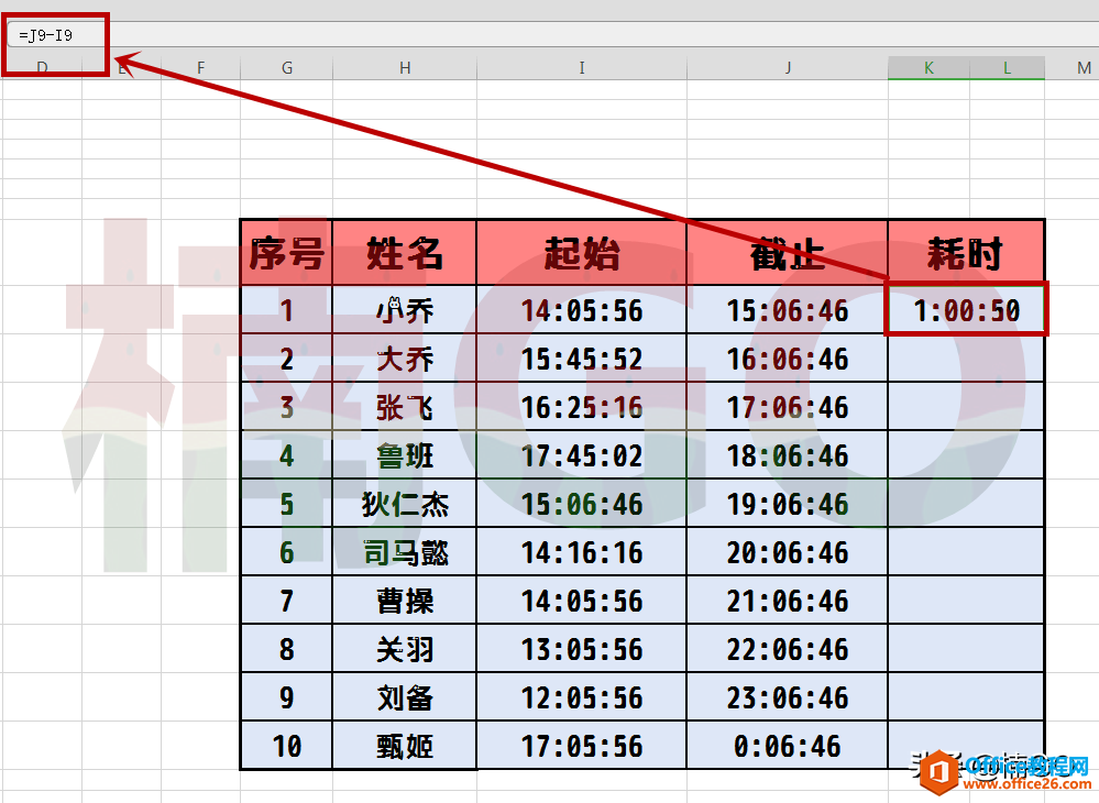 Excel小技巧——快速求得“时分秒”的时间差