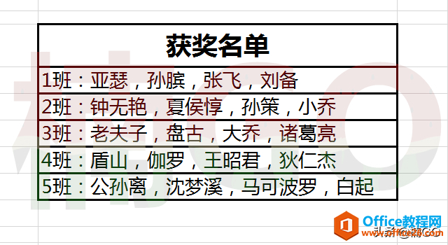 快来学习如何快速将excel多表格合并吧