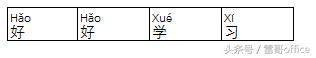 如何给Excel中的文字注释上拼音