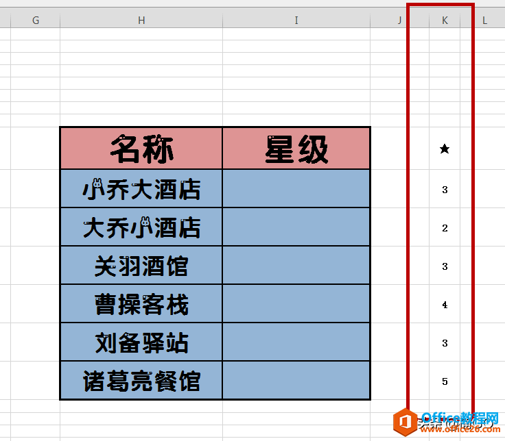 Excel小技巧——数字评分快速转星级评分