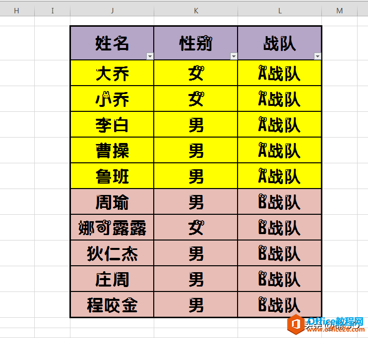 Excel小技巧——秒填多个单元格数据及颜色