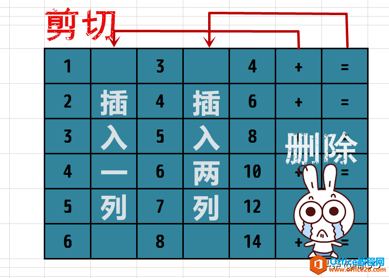 Excel小技巧——行、列单元格火速位移调换