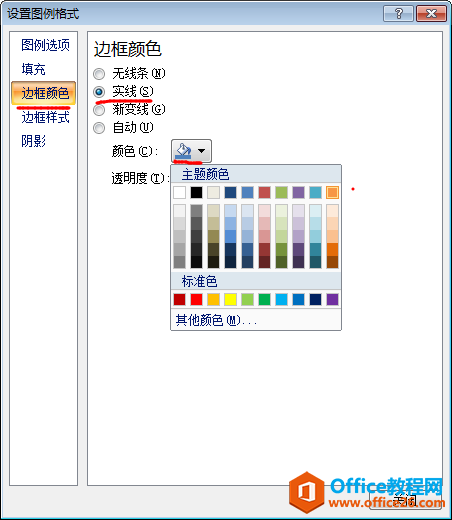 设置excel图表图例边框颜色