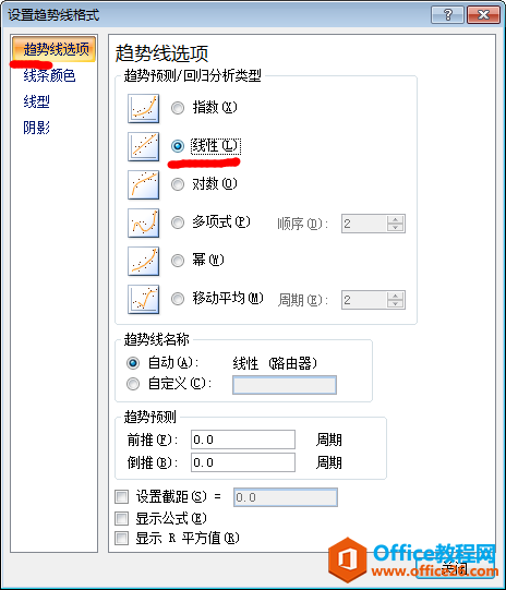 设置excel图表趋势线