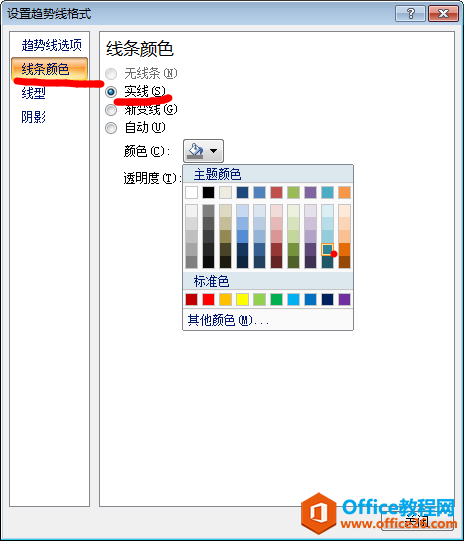 设置excel图表趋势线格式