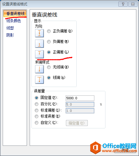 设置excel误差线格式