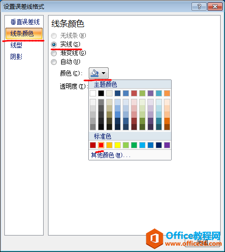 设置excel图表误差线格式