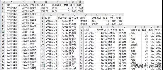 想做动态查询清单？这个方法最简便！