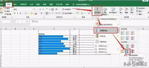 Excel教程，怎样做数据对比最直观？你需要一张Excel旋风图！