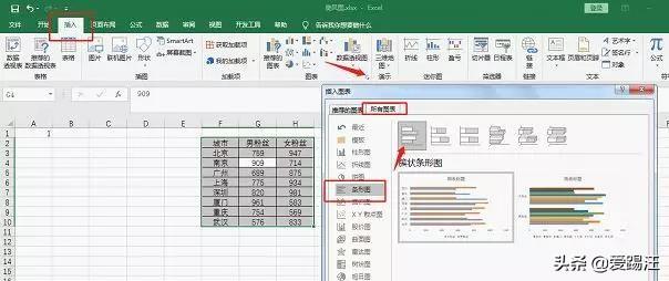 Excel教程，怎样做数据对比最直观？你需要一张Excel旋风图！