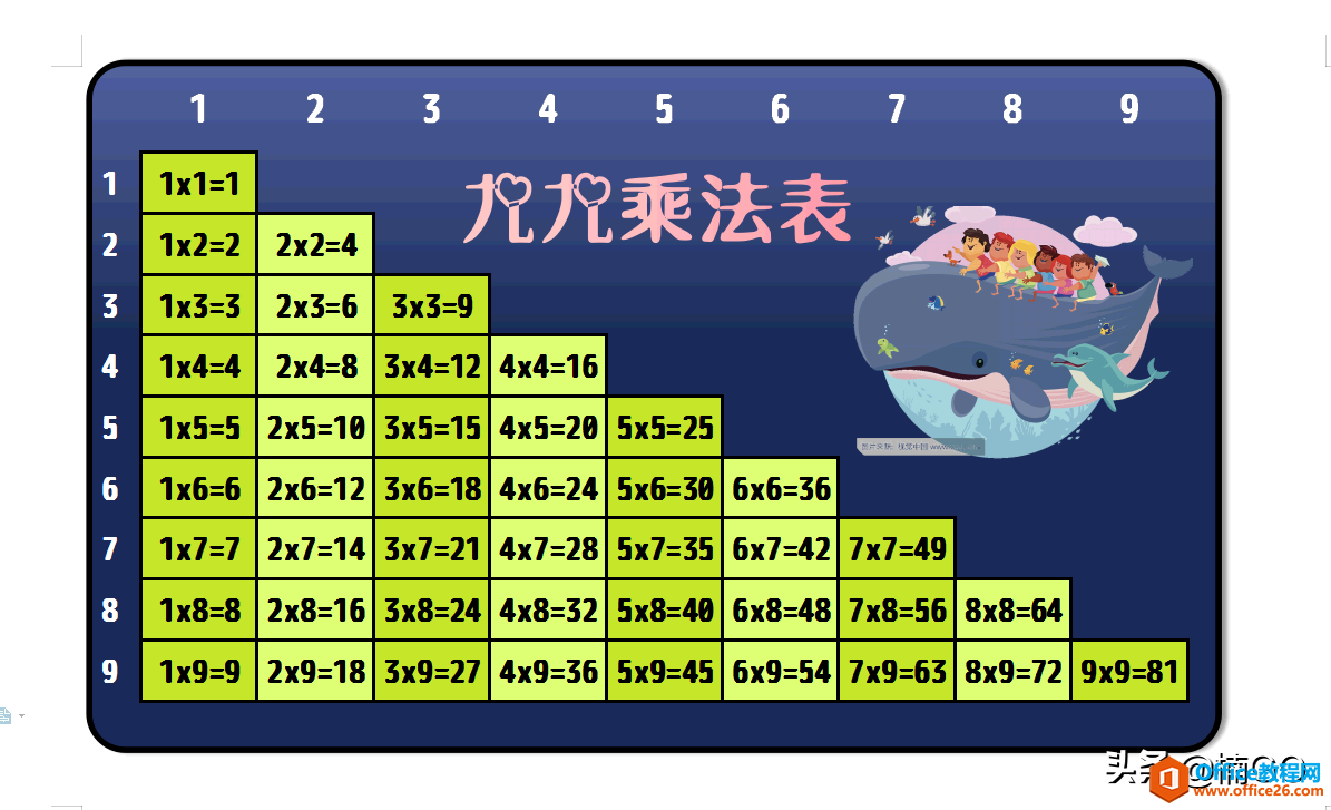 如何使用excel制作“九九乘法表”