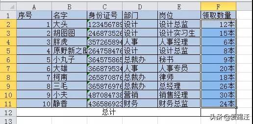 晕~excel中又是带单位的数据，excel你到底还能不能好好求和了？