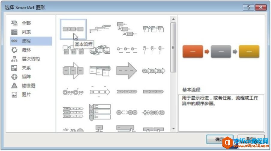 word制作流程图