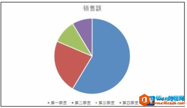 word2016插入图表