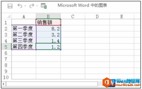 word2016中利用表格创建图表