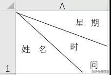 Exce基础技能来啦，8个懒人专用Excel小技巧，新手请拿好