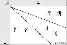 Exce基础技能来啦，8个懒人专用Excel小技巧，新手请拿好