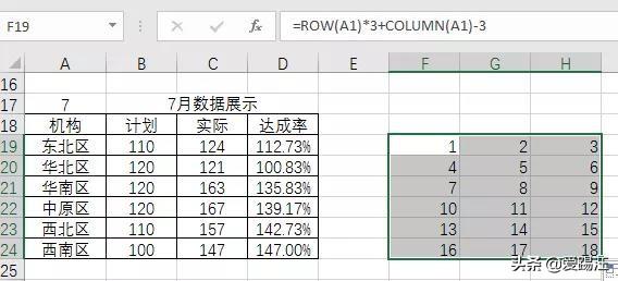 Excel教程，这个动态图表这么牛，老板看了都忍不住点赞