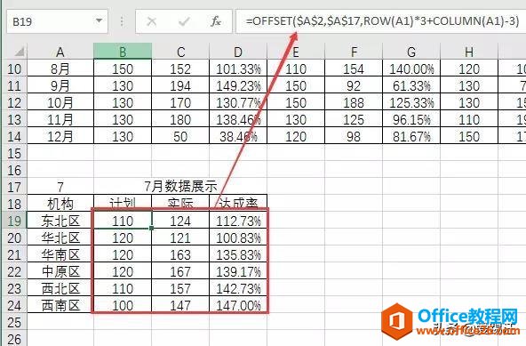 Excel教程，这个动态图表这么牛，老板看了都忍不住点赞