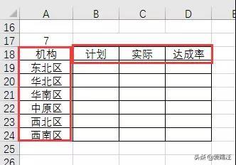 Excel教程，这个动态图表这么牛，老板看了都忍不住点赞