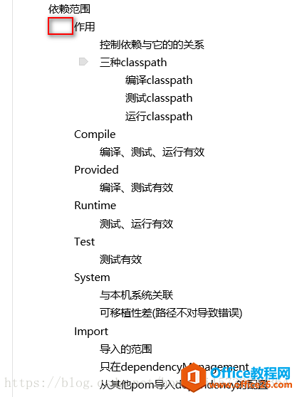 OneNote笔记如何两秒钟快速转思维导图