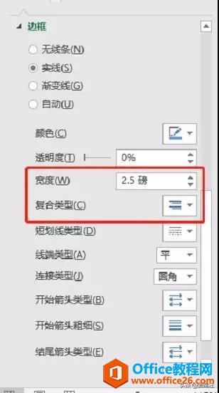 Excel亮点教程，这个Excel面积图居然在发光？同事都看呆了！Get