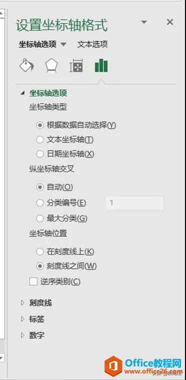 Excel亮点教程，这个Excel面积图居然在发光？同事都看呆了！Get