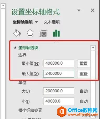 Excel亮点教程，这个Excel面积图居然在发光？同事都看呆了！Get