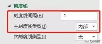 Excel亮点教程，这个Excel面积图居然在发光？同事都看呆了！Get