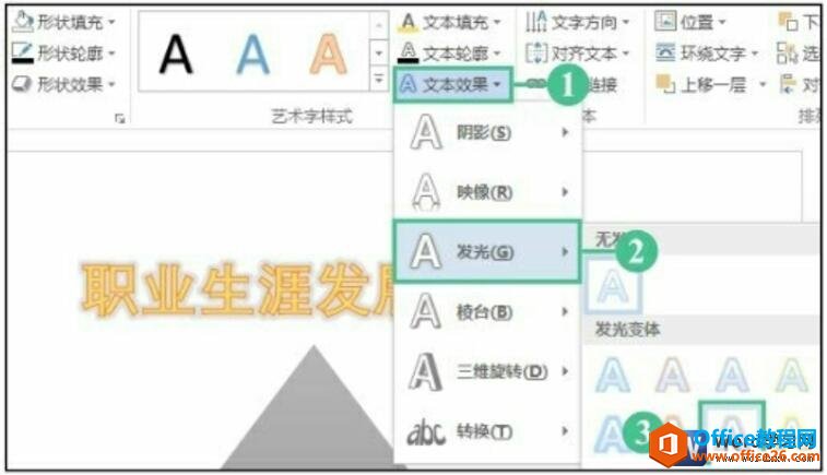 设置艺术字的映像效果