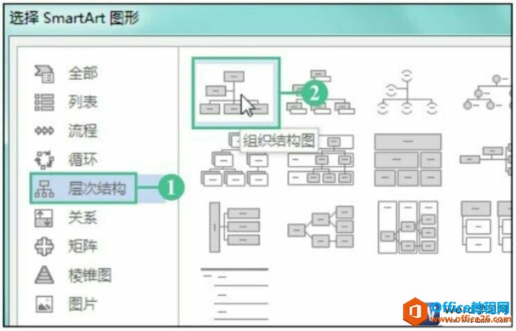 选择smartart图形样式