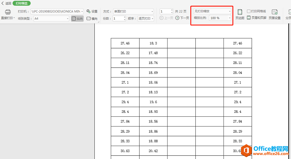 Excel表格技巧—Excel表格怎么放大打印