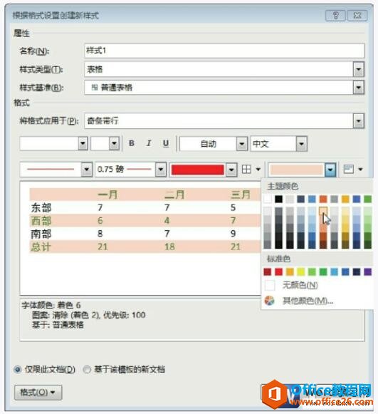 word表格设置创建新样式