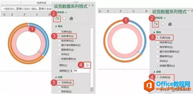 Excel教程，天天柱形图，老板早看腻了！试试这款型圆环图吧