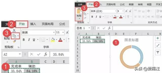 Excel教程，天天柱形图，老板早看腻了！试试这款型圆环图吧