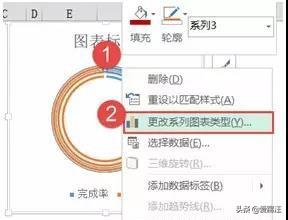 Excel教程，天天柱形图，老板早看腻了！试试这款型圆环图吧