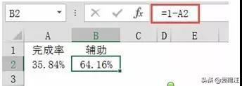 Excel教程，天天柱形图，老板早看腻了！试试这款型圆环图吧