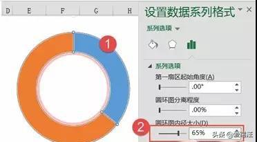 Excel教程，天天柱形图，老板早看腻了！试试这款型圆环图吧