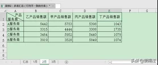 别再说不会Excel跨表合并数据了！4个小技巧，总有一个戳中你的心