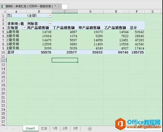 别再说不会Excel跨表合并数据了！4个小技巧，总有一个戳中你的心