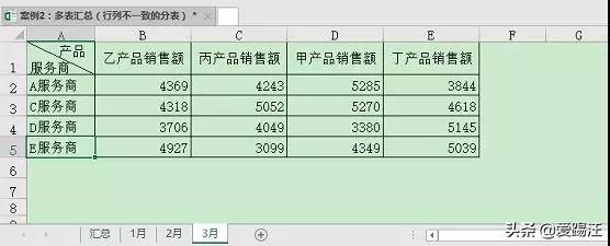 别再说不会Excel跨表合并数据了！4个小技巧，总有一个戳中你的心