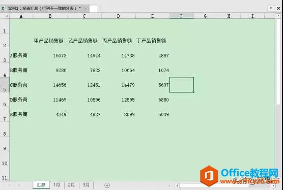 别再说不会Excel跨表合并数据了！4个小技巧，总有一个戳中你的心