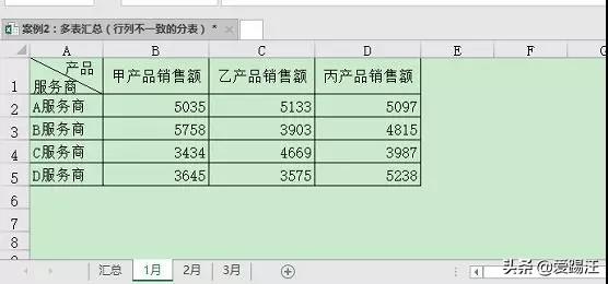 别再说不会Excel跨表合并数据了！4个小技巧，总有一个戳中你的心