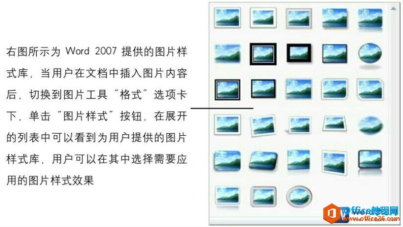 word2007库的介绍