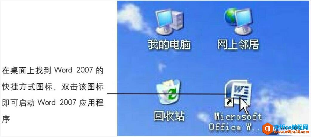 从快捷方式图标启动word2007